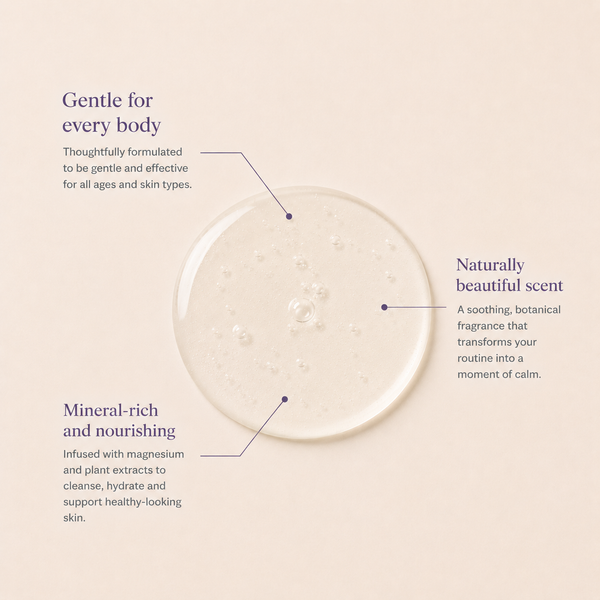 Magnesium Sleep Body Wash 500ml Rested